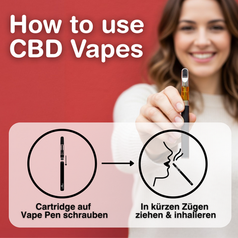 CBD Vape Cartridge - Zkittles (55% CBD) - 1ml