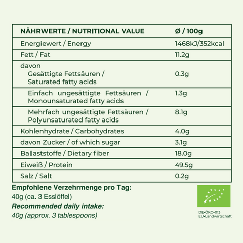 Nährwerttabelle von Green Passion Hanfproteinpulver. Enthält essenzielle Nährstoffe, Ballaststoffe und pflanzliches Protein.