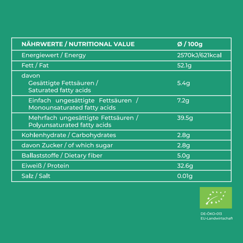 Nährwerttabelle für Green Passion Bio-Hanfsamen – hoher Proteingehalt, gesunde Fettsäuren und reich an Ballaststoffen.