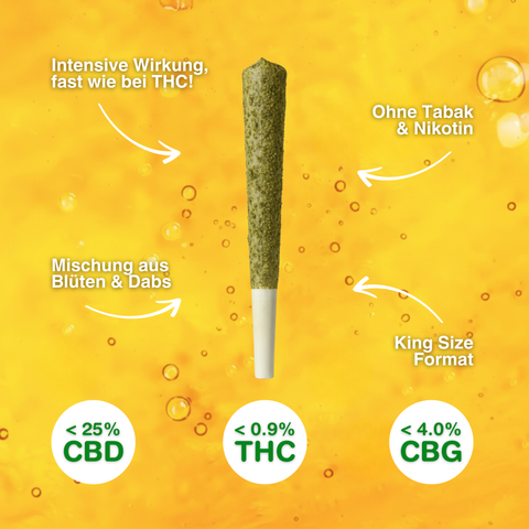 Coated Royal – King Size CBD Pre-Rolled Joint
