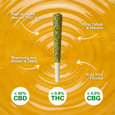 Coated Supreme – King Size CBD Pre-Rolled Joint