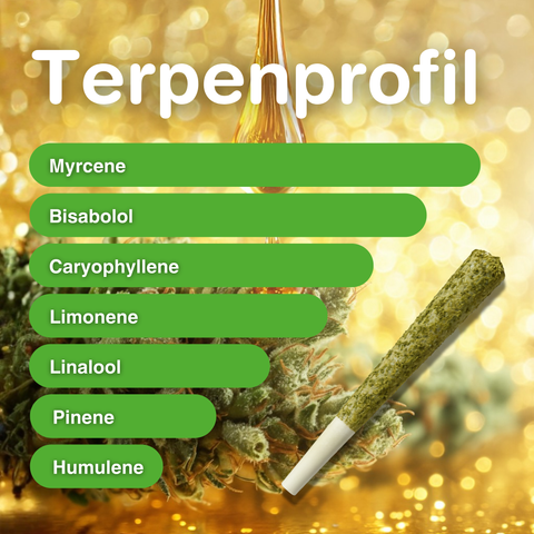 Coated Supreme – King Size CBD Pre-Rolled Joint