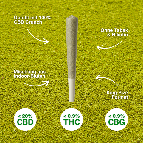 Crunch Punch – King Size CBD Pre-Rolled Joint