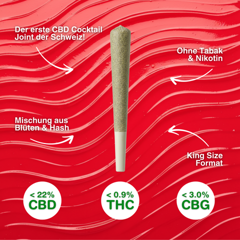 Red Twist – King Size CBD Pre-Rolled Joint