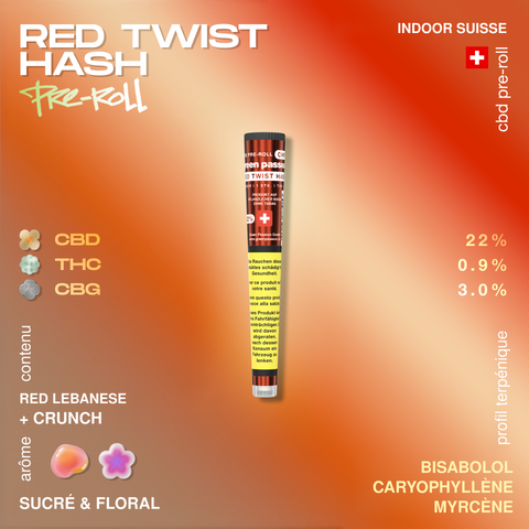 Emballage d'un joint pré-roulé CBD Red Twist Hash de Green Passion avec des informations sur le contenu et le profil terpénique.