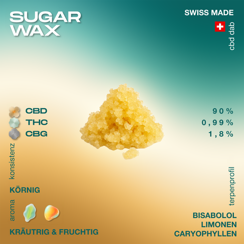 Sugar Wax mit körniger Konsistenz, 90% CBD, 0,99% THC, 1,8% CBG, mit einem kräutrig-fruchtigen Aroma und Terpenen wie Bisabolol, Limonen und Caryophyllen.