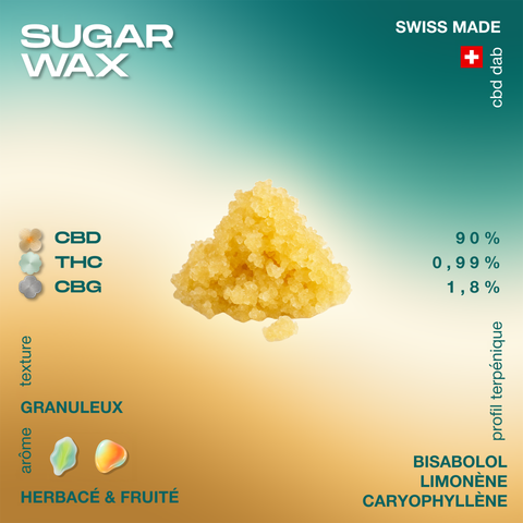 Sugar Wax avec 90% de CBD, texture granuleuse, arôme herbacé et fruité, fabriqué en Suisse avec des terpènes bisabolol, limonène et caryophyllène.